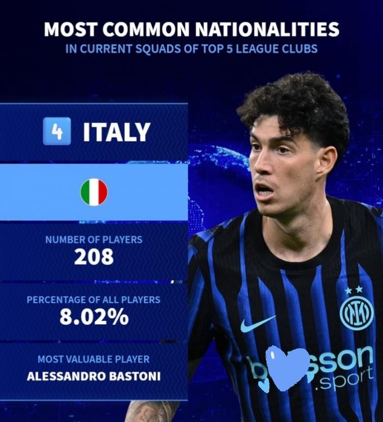 今年夏窗维 今年夏窗维