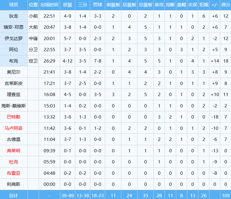 Oy, 明夏再前往 Oy, 明夏再前往